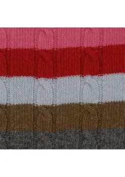 SEMICOUTURE | ROLLKRAGENPULLOVER WOLLE MEHRFARBIG Best