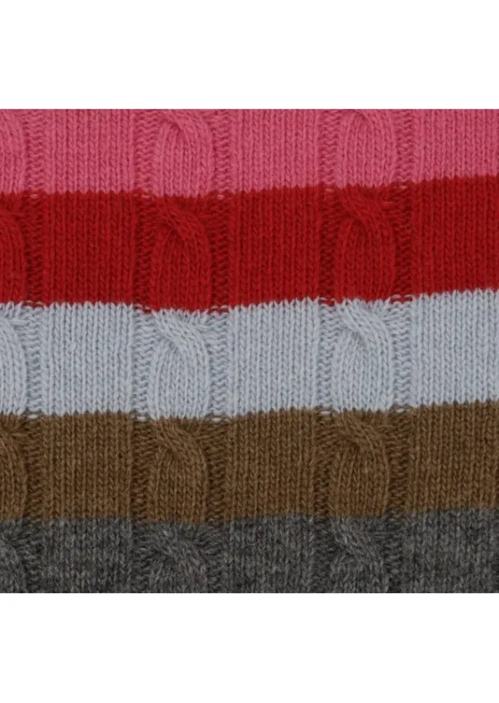 SEMICOUTURE | ROLLKRAGENPULLOVER WOLLE MEHRFARBIG Best